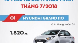 Hyundai đang làm lu mờ “ngôi sao” Toyota tại Việt Nam?